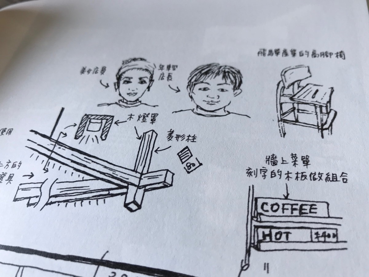 f:id:gk-murai33-gk:20190912135207j:plain