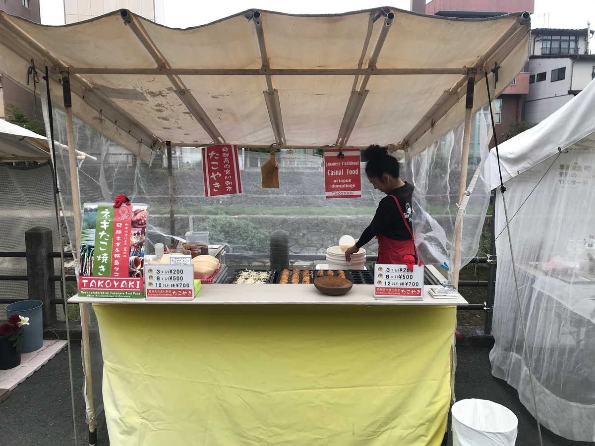 f:id:gk-murai33-gk:20190919164356j:plain f:id:gk-murai33-gk:20190919164356j:plain