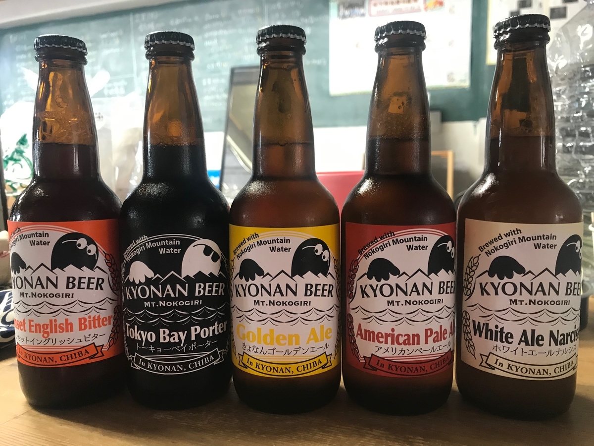 f:id:gk-murai33-gk:20190930111335j:plain