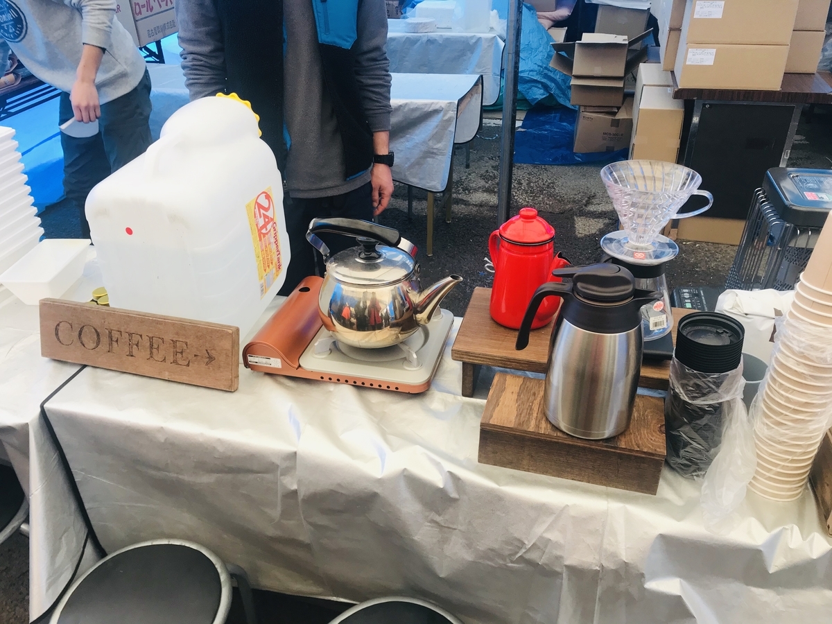 f:id:gk-murai33-gk:20191203100628j:plain