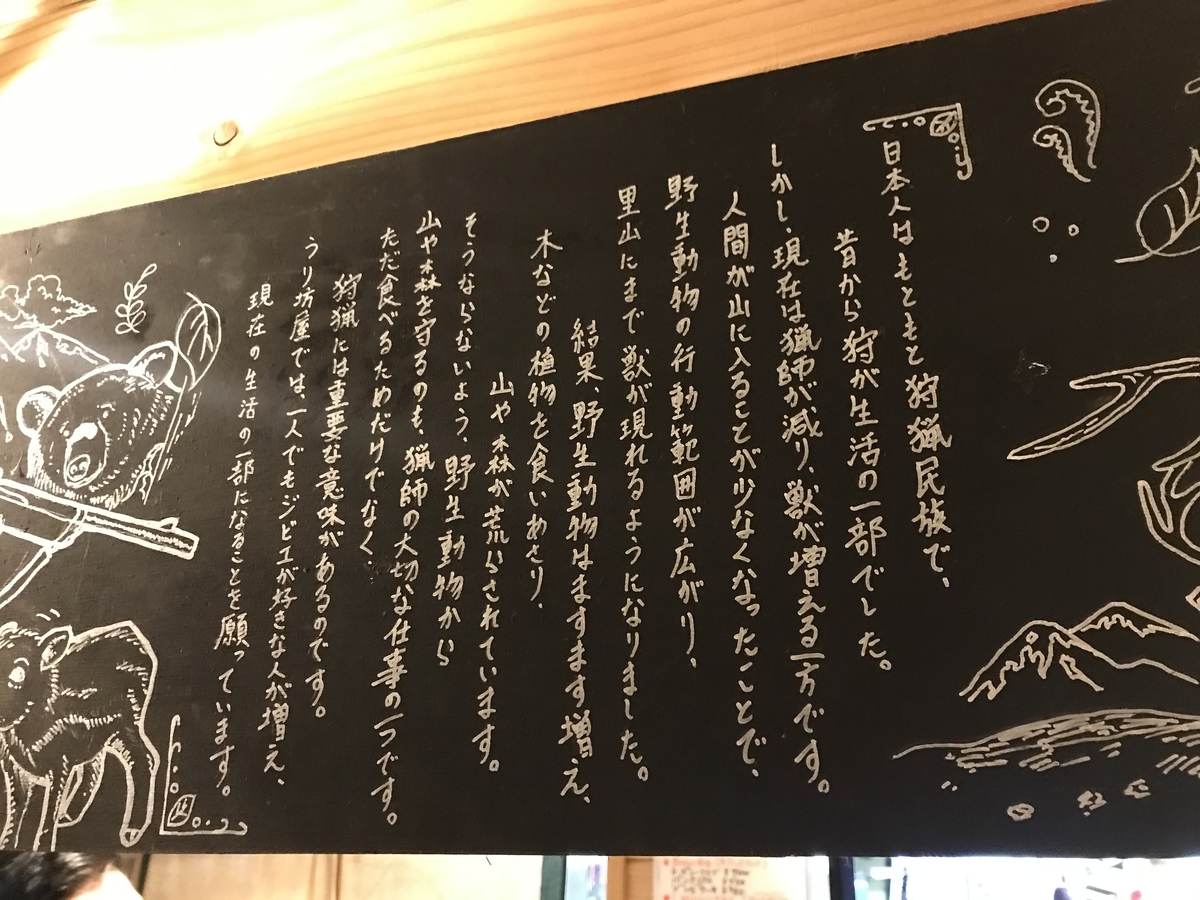 f:id:gk-murai33-gk:20191216160921j:plain