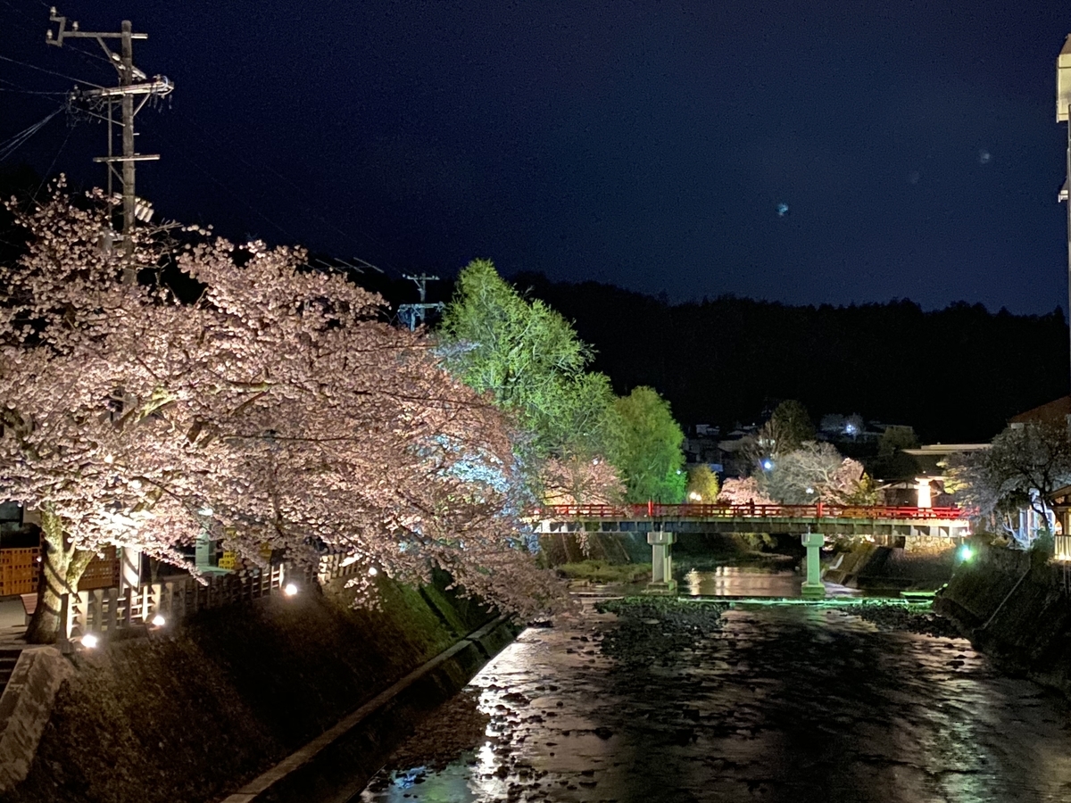 f:id:gk-murai33-gk:20200417221953j:plain f:id:gk-murai33-gk:20200417221953j:plain