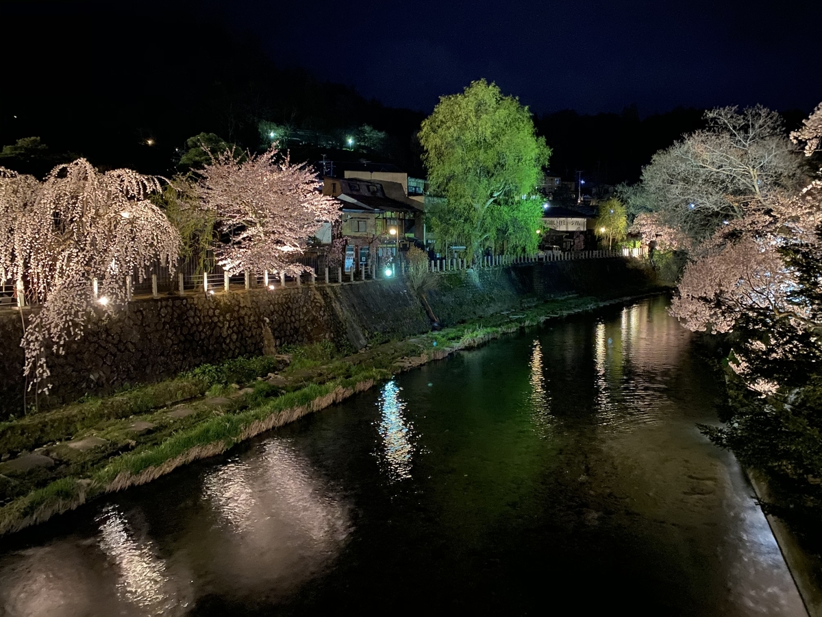 f:id:gk-murai33-gk:20200417222237j:plain f:id:gk-murai33-gk:20200417222237j:plain