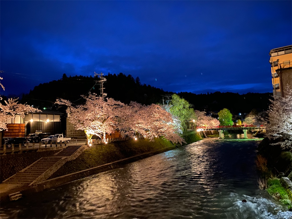 f:id:gk-murai33-gk:20200421170738j:image