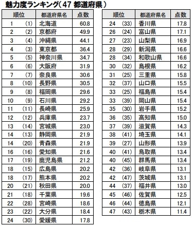 f:id:gk-murai33-gk:20201014212750j:plain