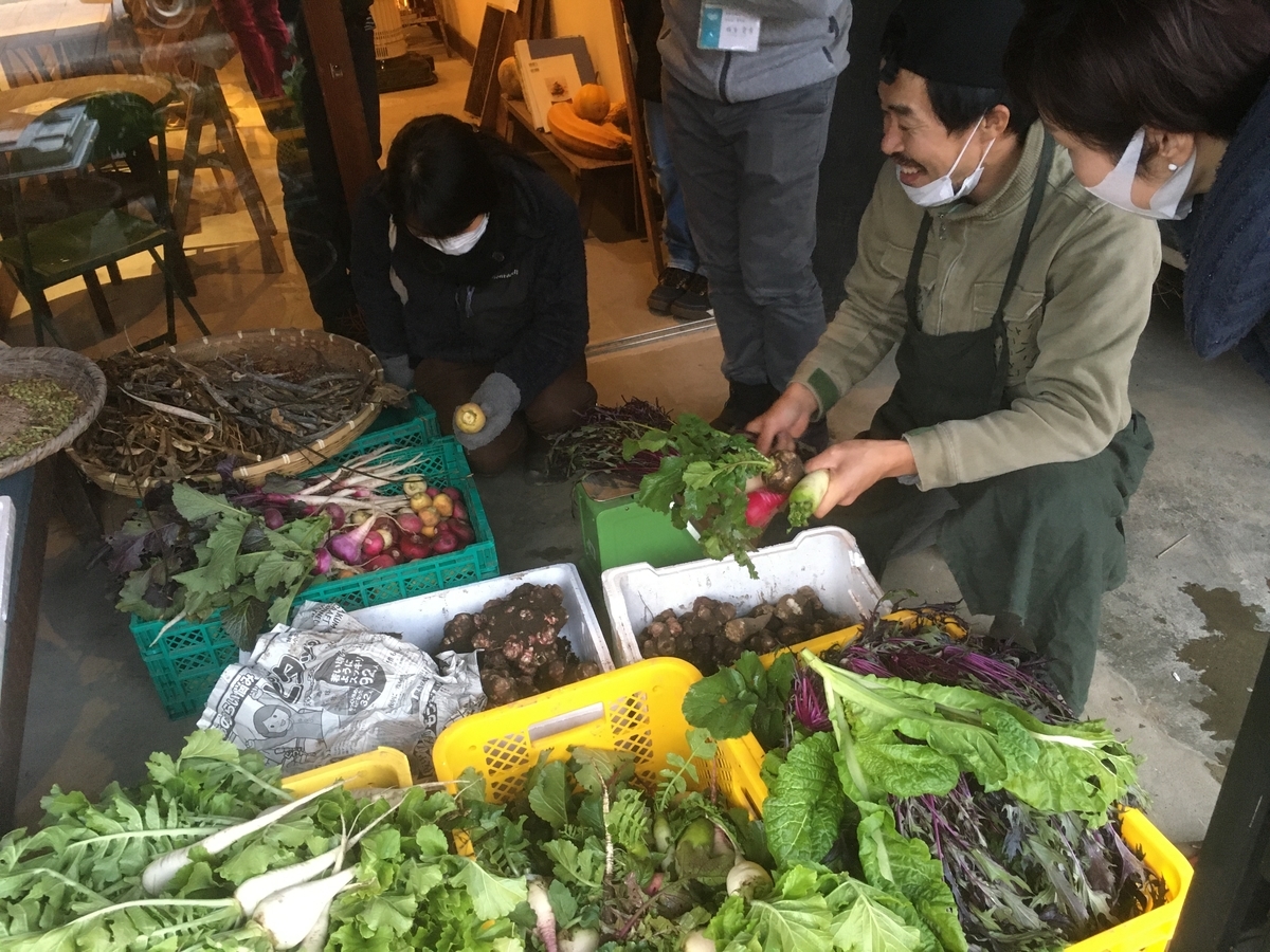 f:id:gk-murai33-gk:20201215085425j:plain