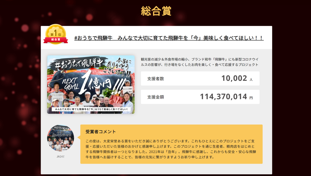 f:id:gk-murai33-gk:20210102194228p:plain