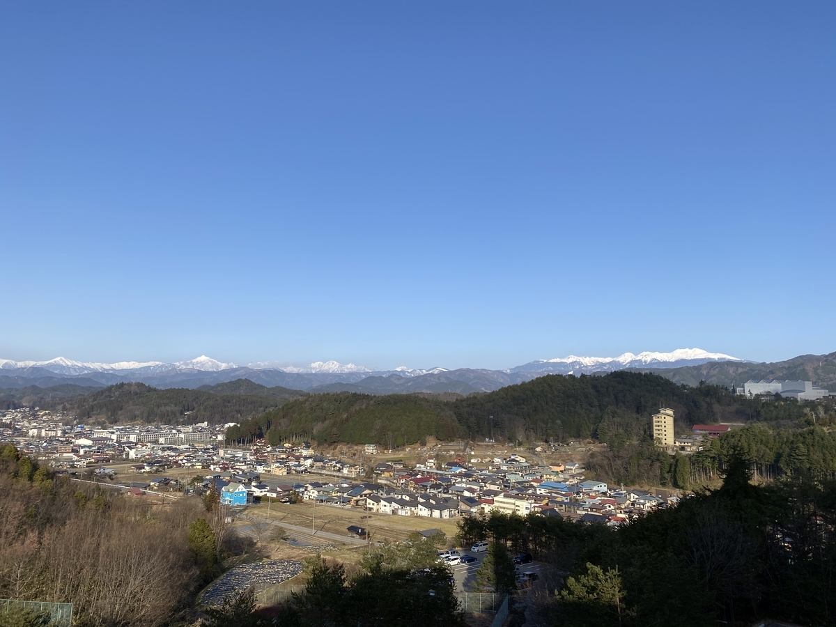 f:id:gk-murai33-gk:20210310225604j:plain