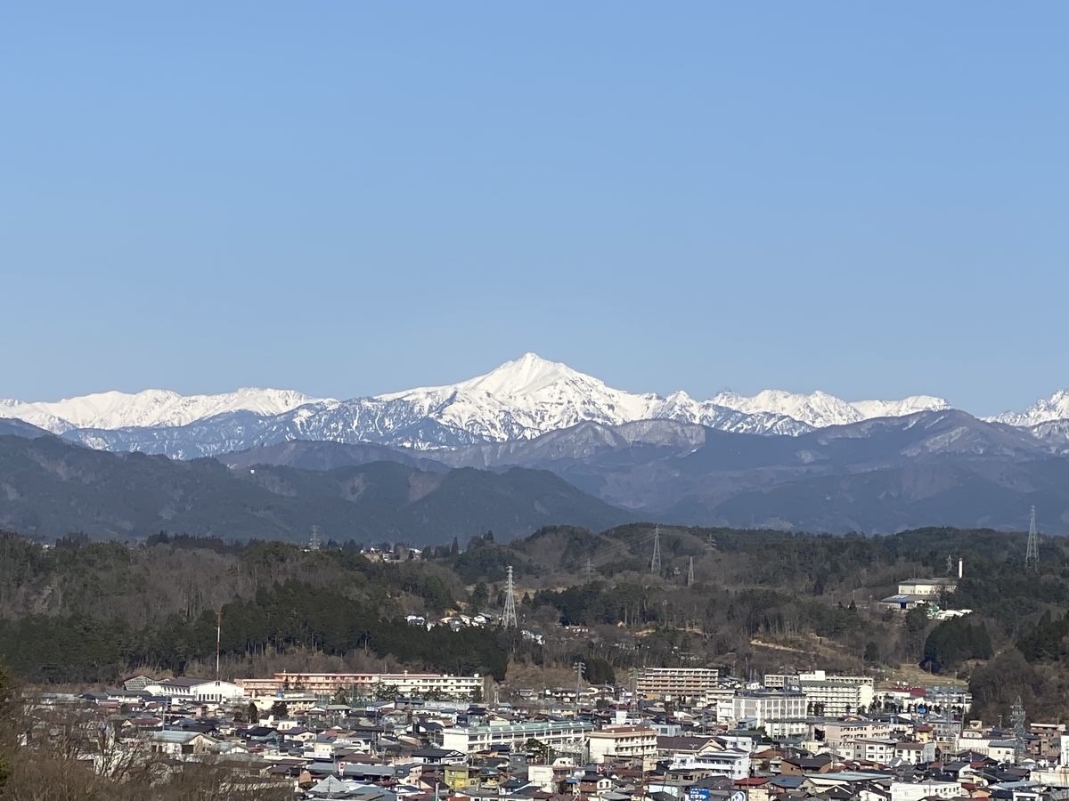 f:id:gk-murai33-gk:20210311153643j:plain