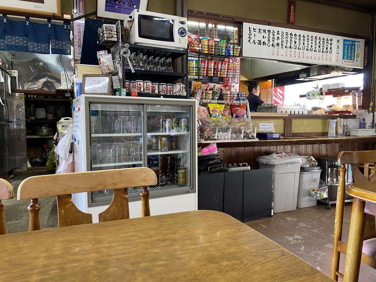 f:id:gk-murai33-gk:20210331150935j:plain