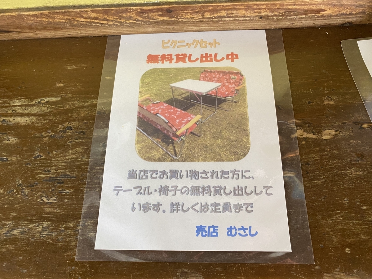 f:id:gk-murai33-gk:20210331155208j:plain