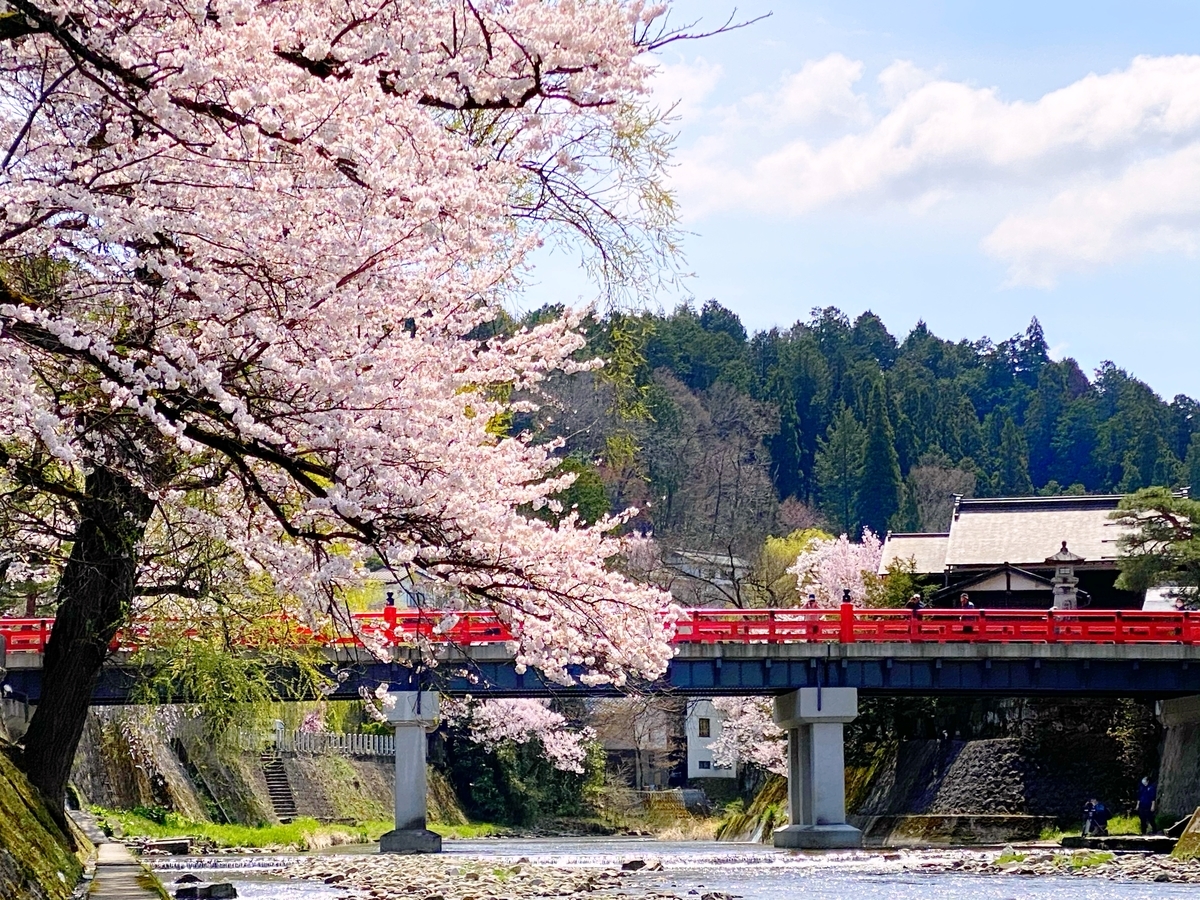 f:id:gk-murai33-gk:20210407090524j:plain