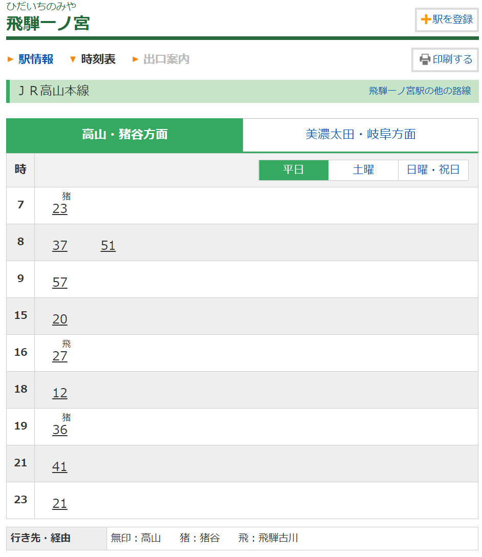 f:id:gk-murai33-gk:20210407152621p:plain