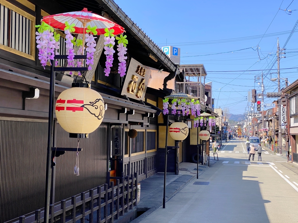 f:id:gk-murai33-gk:20210415162952j:plain