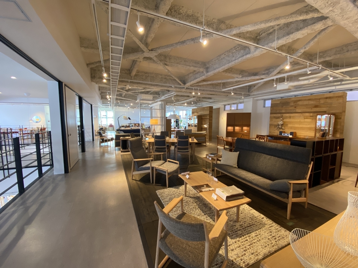 f:id:gk-murai33-gk:20210419190410j:plain