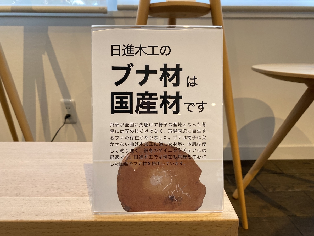 f:id:gk-murai33-gk:20210419190940j:plain