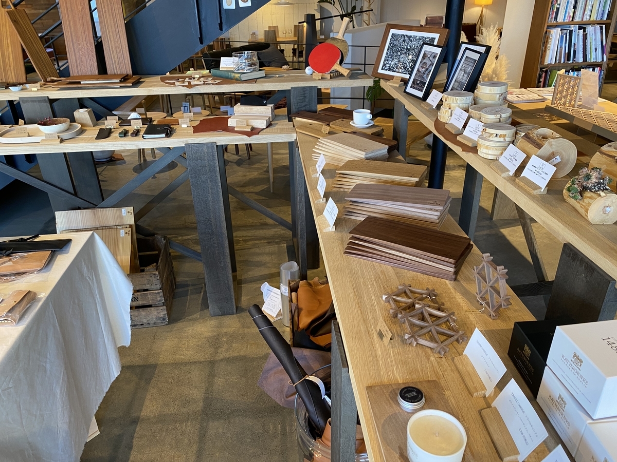 f:id:gk-murai33-gk:20210419191230j:plain