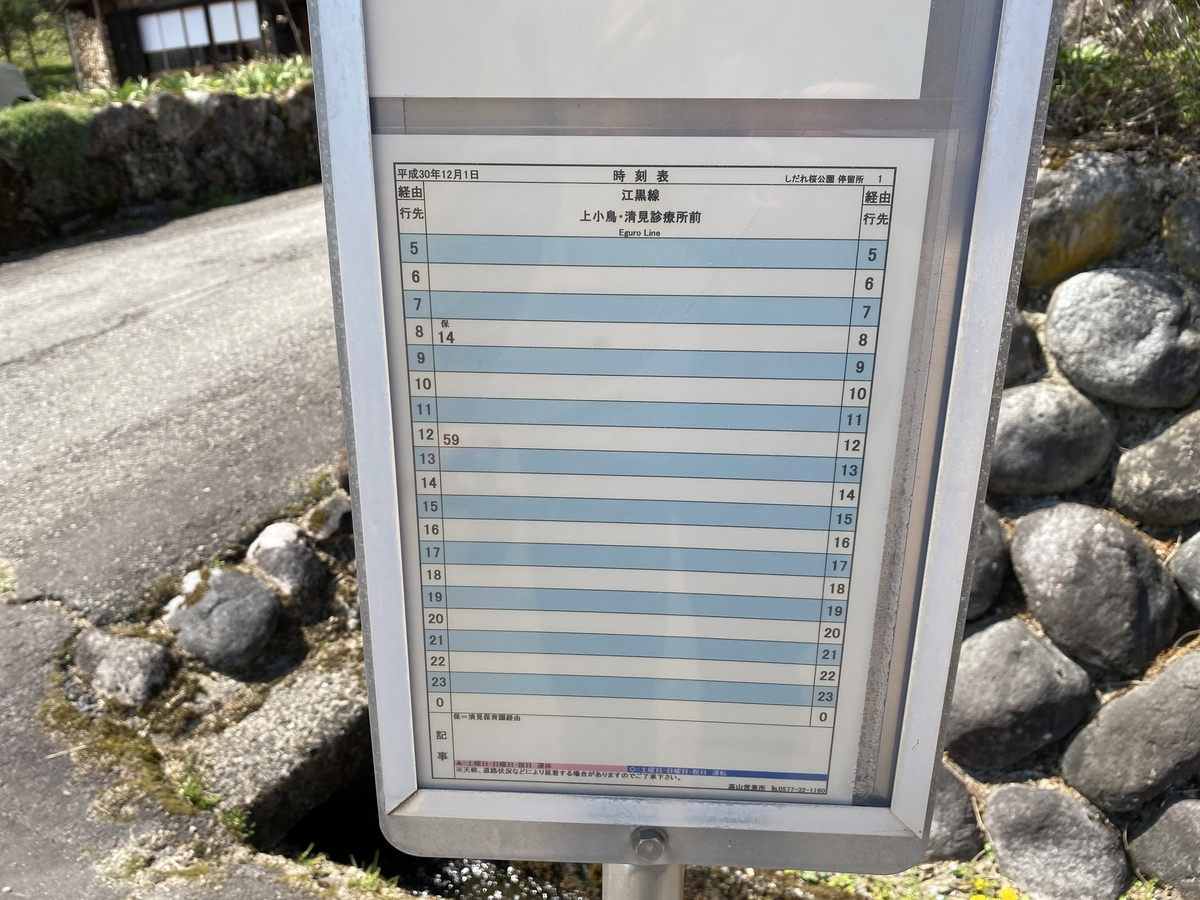 f:id:gk-murai33-gk:20210420152928j:plain