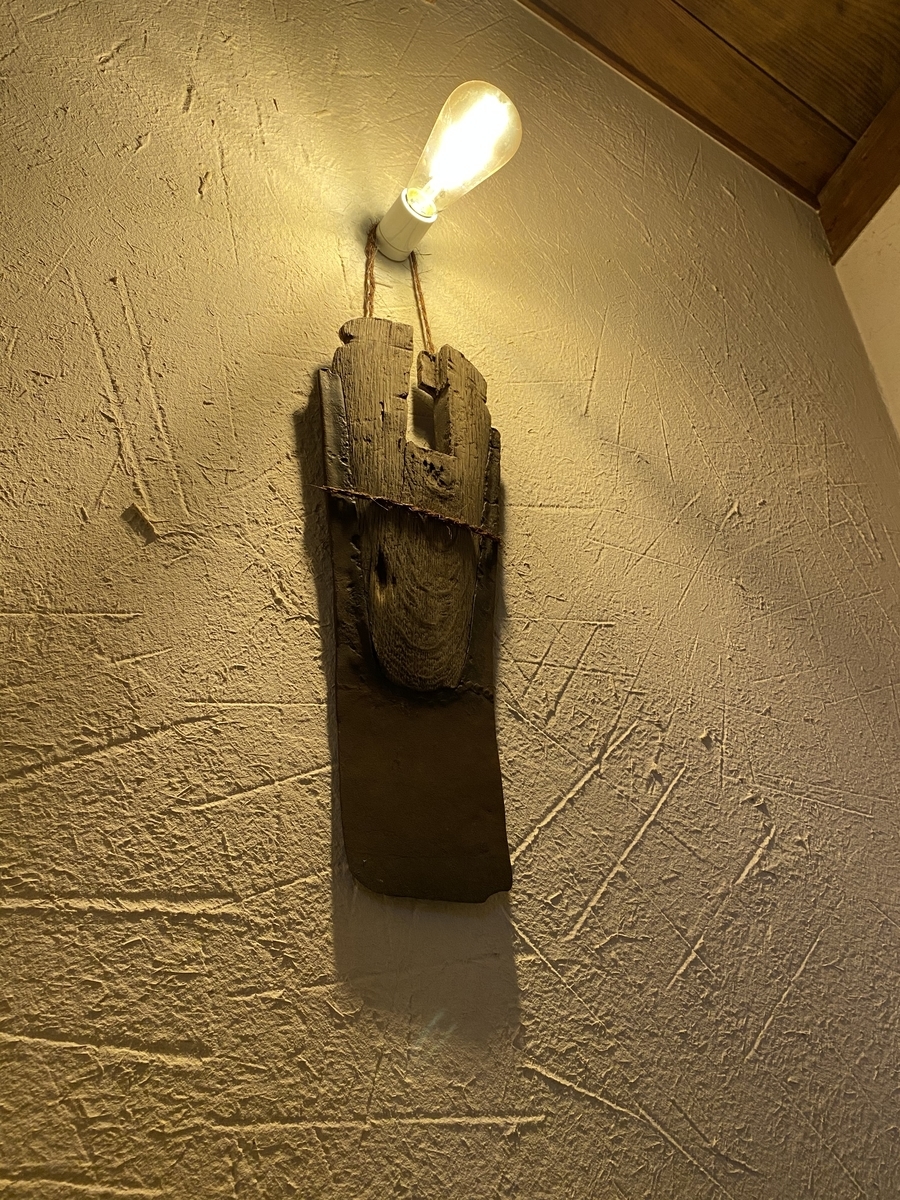 f:id:gk-murai33-gk:20210427203727j:plain