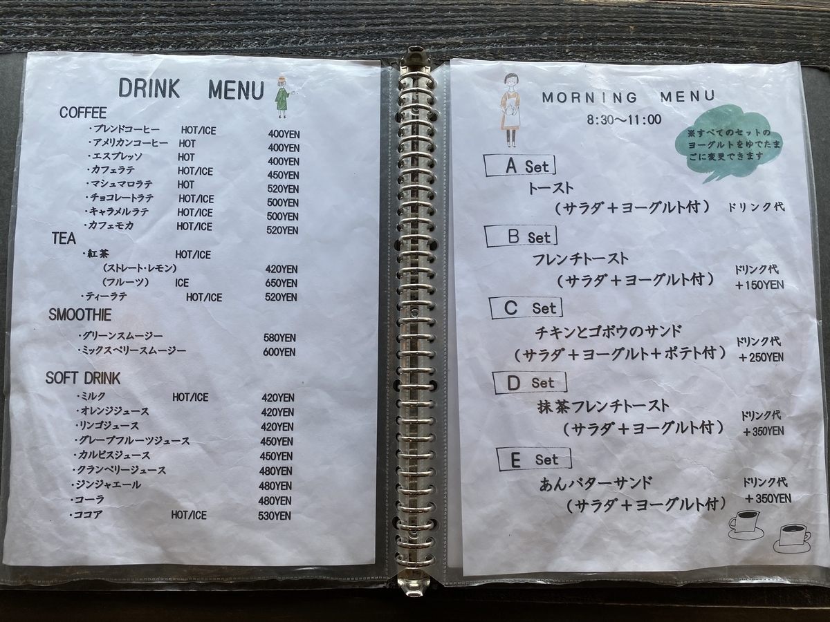 f:id:gk-murai33-gk:20210429084414j:plain