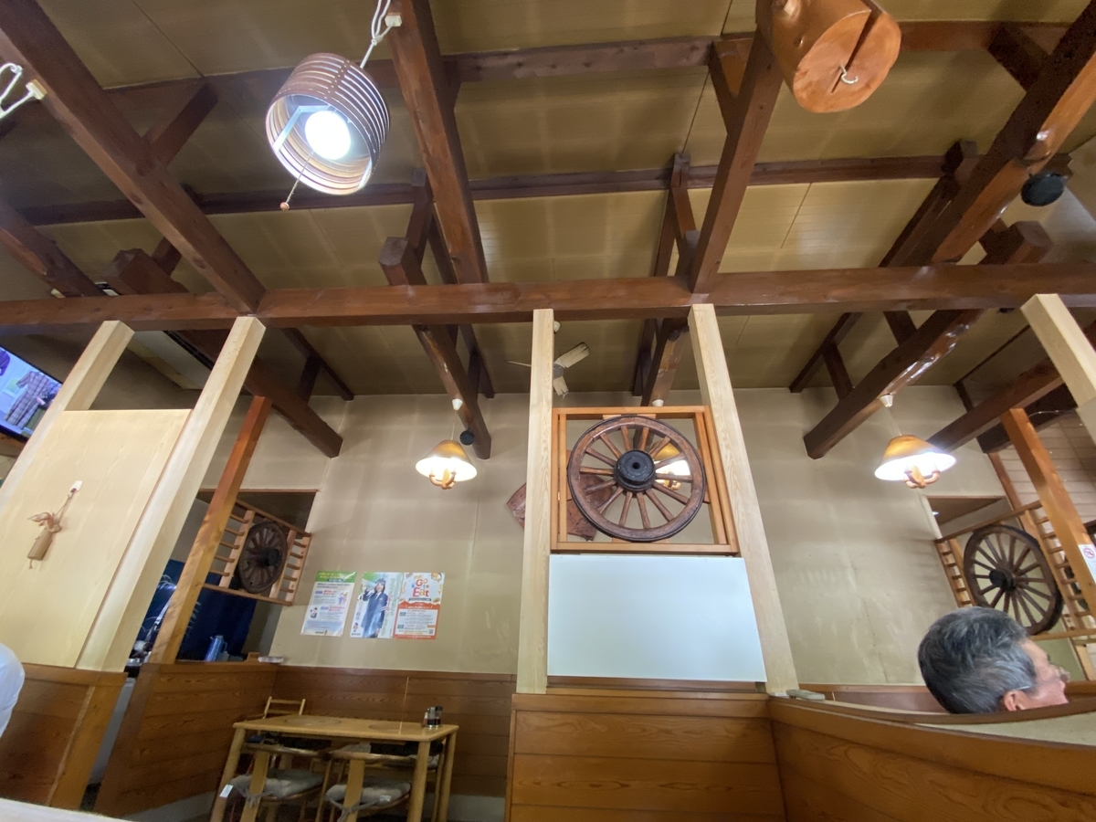 f:id:gk-murai33-gk:20210512100555j:plain