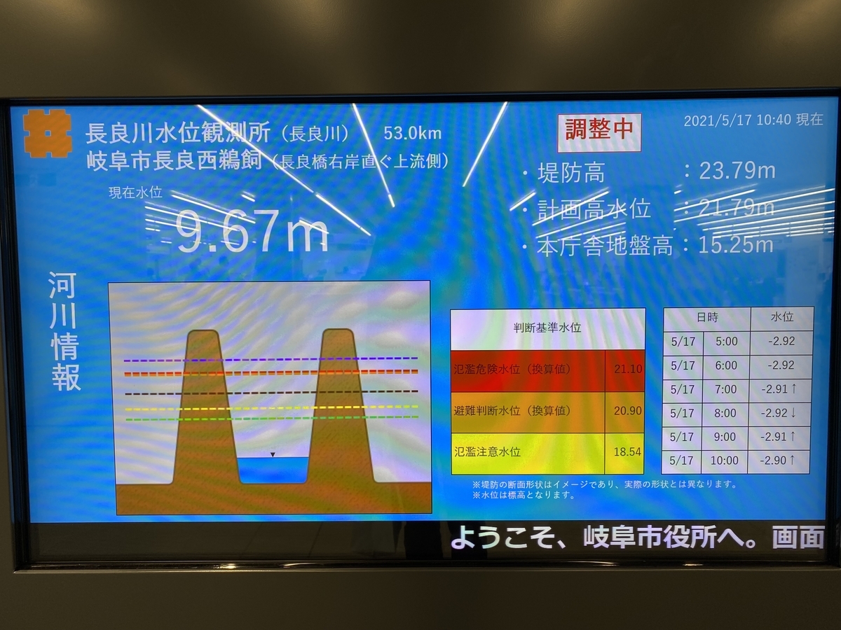 f:id:gk-murai33-gk:20210520093527j:plain