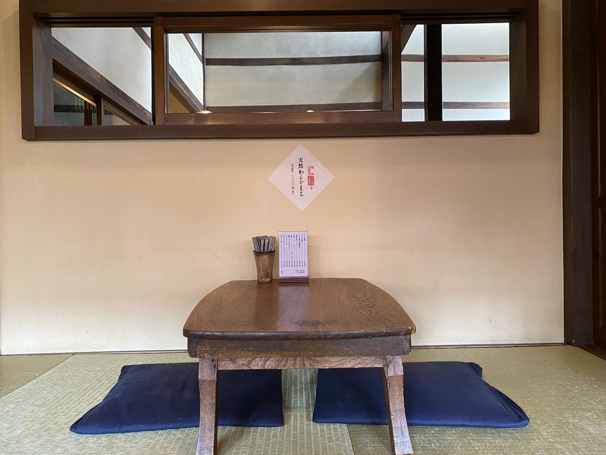 f:id:gk-murai33-gk:20210524230534j:plain
