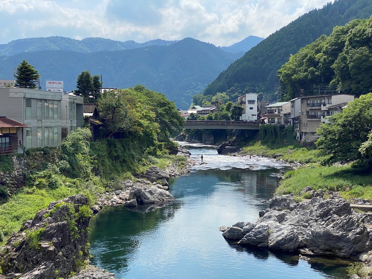 f:id:gk-murai33-gk:20210619212938j:plain