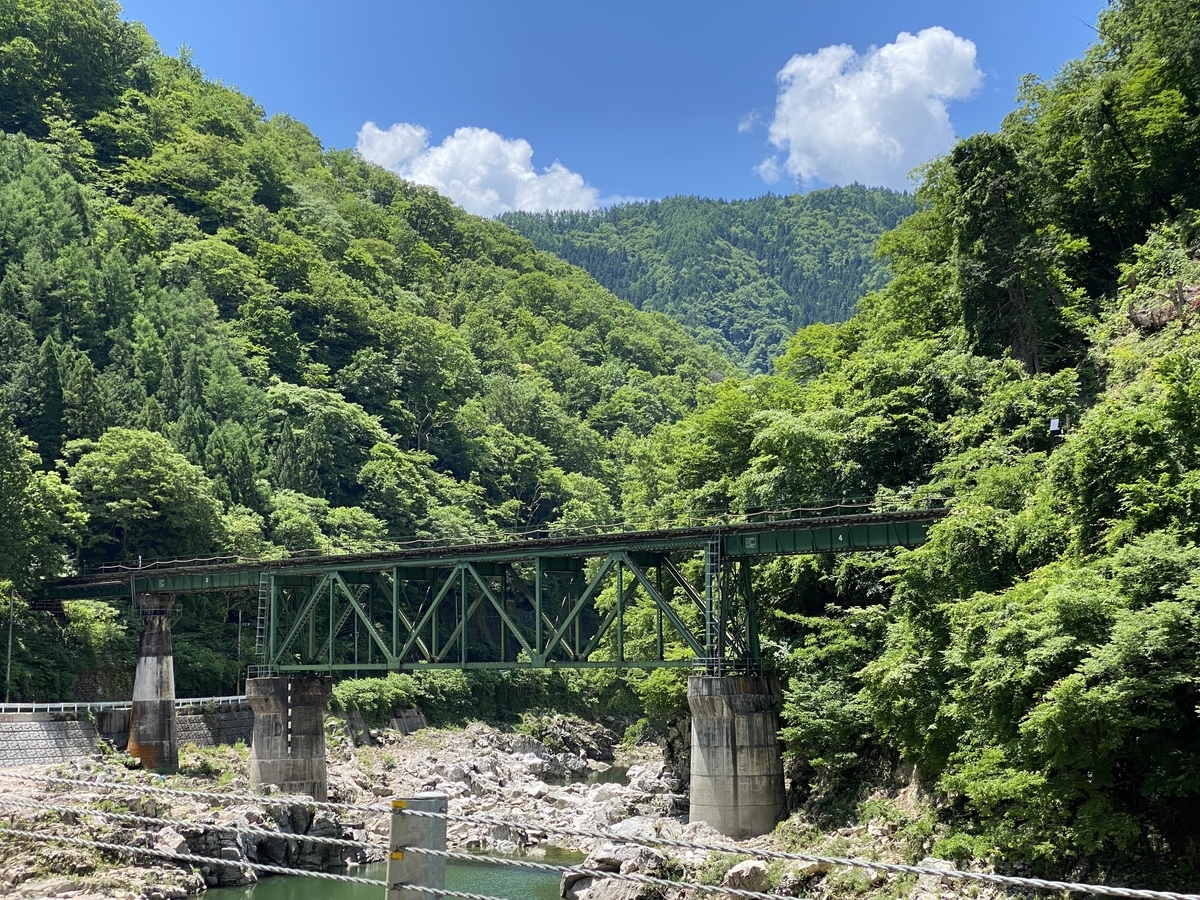 f:id:gk-murai33-gk:20210619214042j:plain