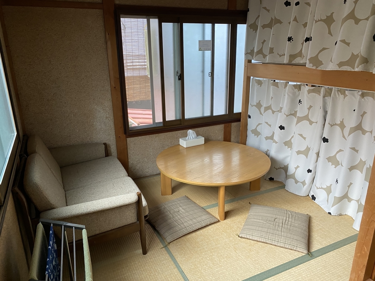 f:id:gk-murai33-gk:20210813085307j:plain