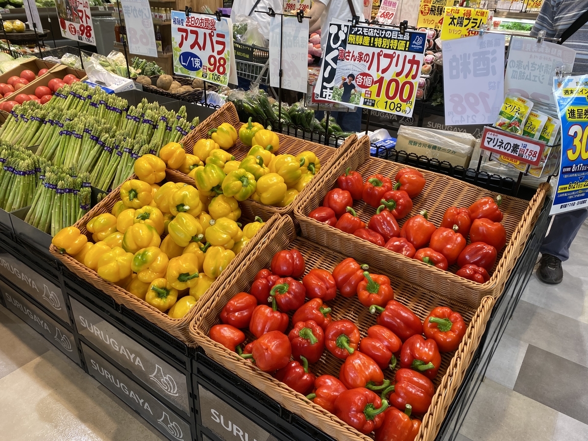 f:id:gk-murai33-gk:20210820191255j:plain