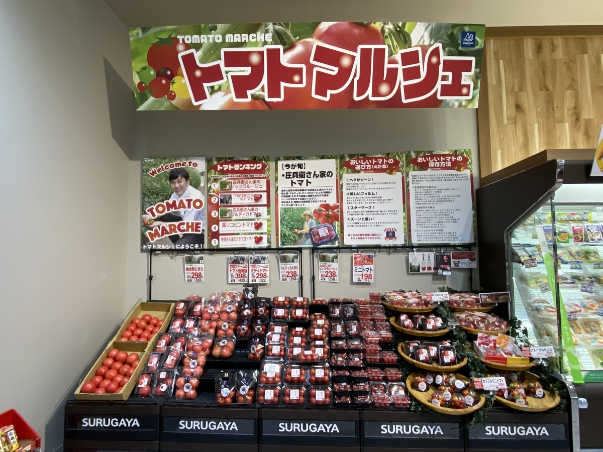 f:id:gk-murai33-gk:20210820191548j:plain