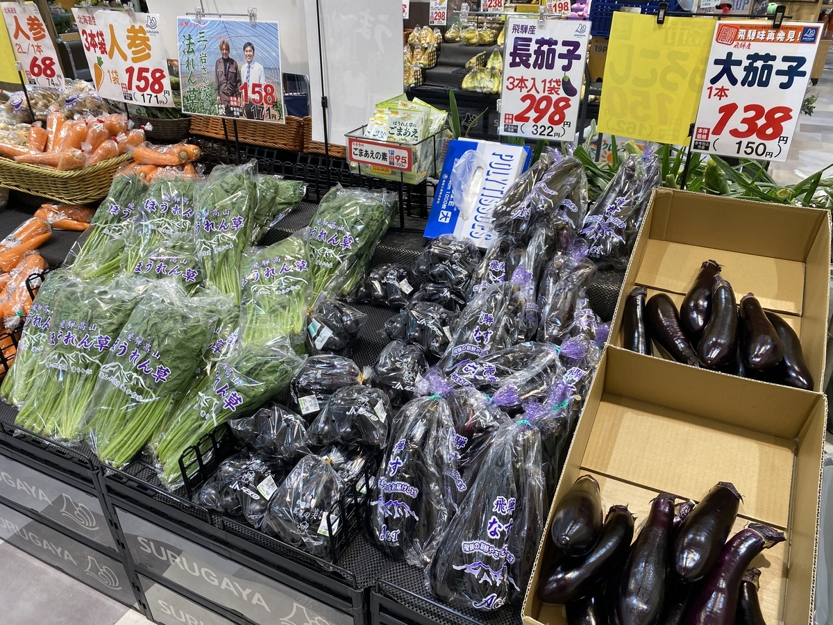 f:id:gk-murai33-gk:20210820192023j:plain