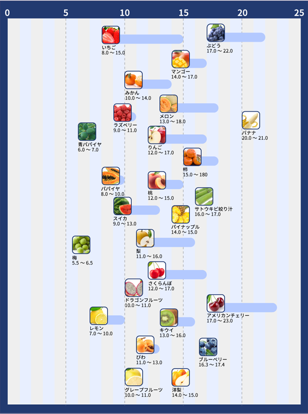 f:id:gk-murai33-gk:20210902154741p:plain