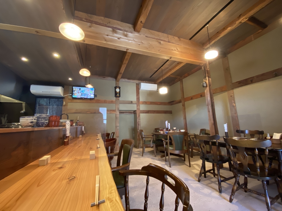 f:id:gk-murai33-gk:20210910085711j:plain