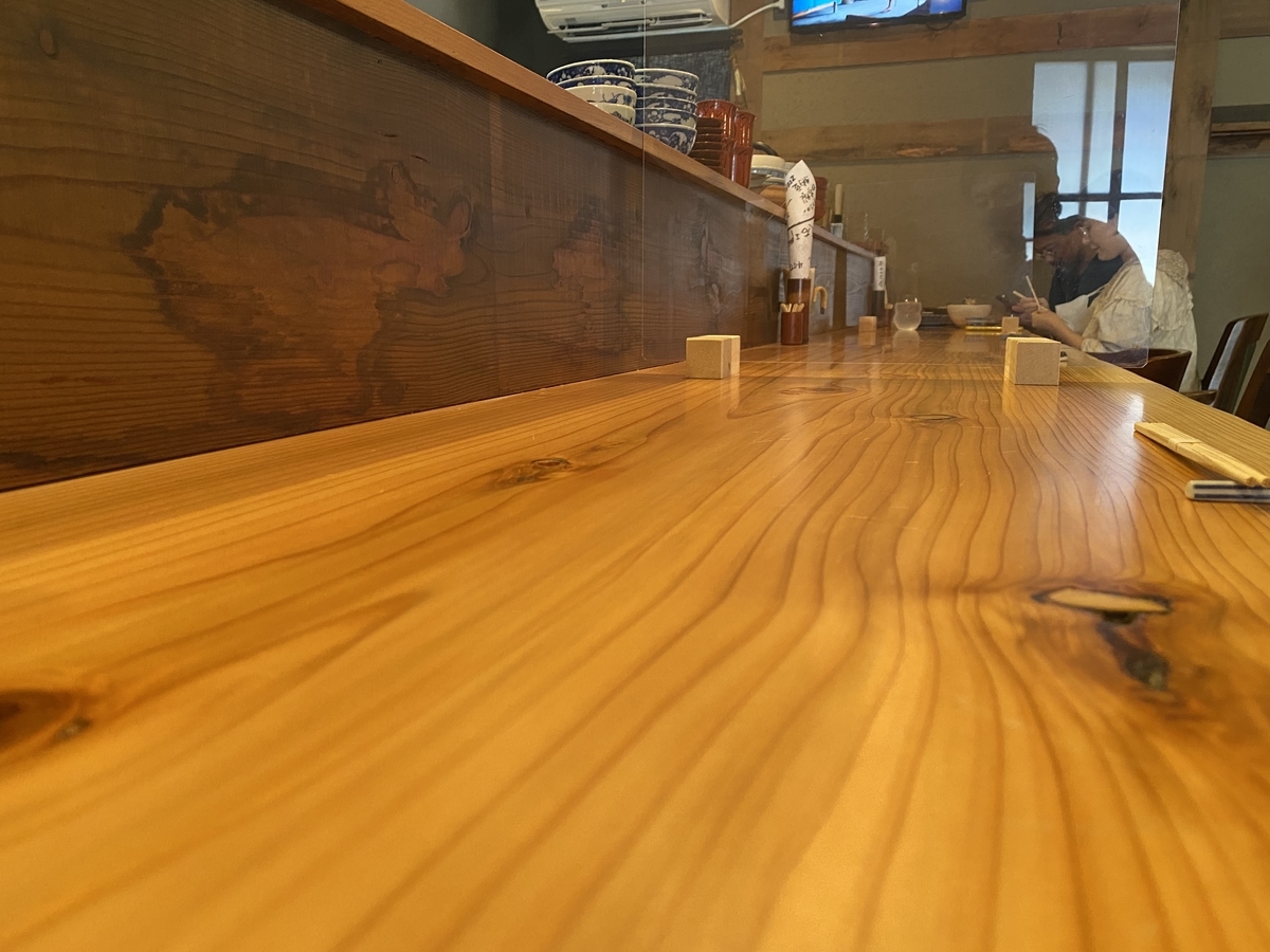 f:id:gk-murai33-gk:20210910085932j:plain