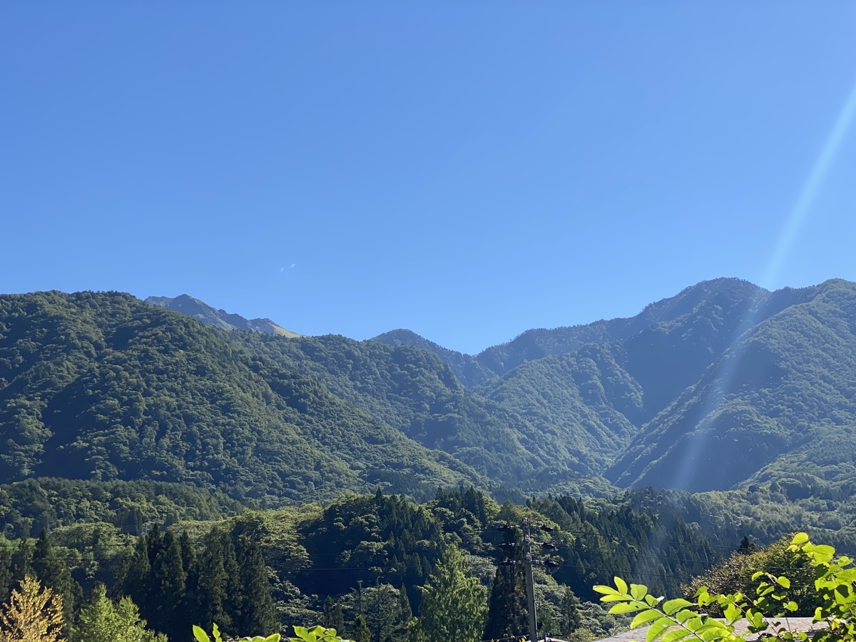f:id:gk-murai33-gk:20210928190458j:plain
