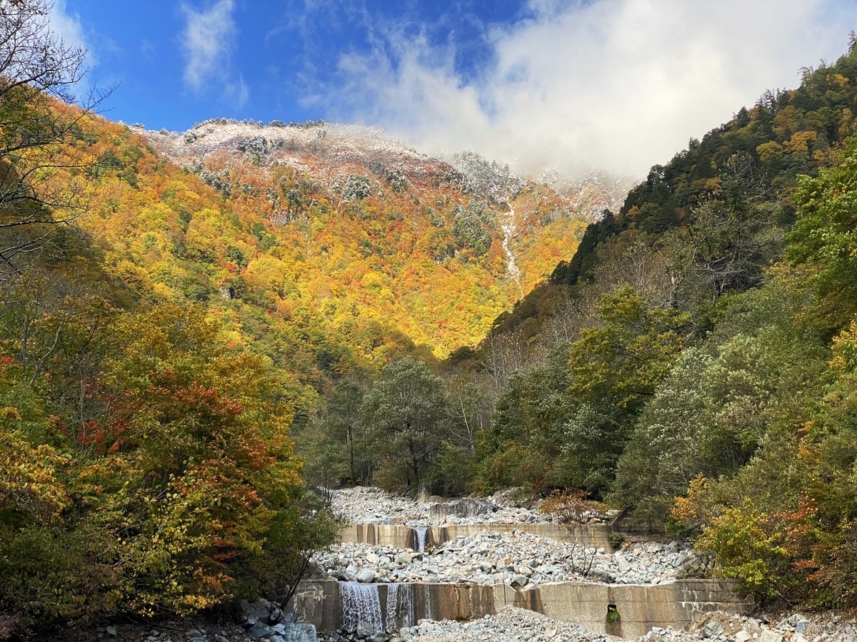 f:id:gk-murai33-gk:20211020080505j:plain