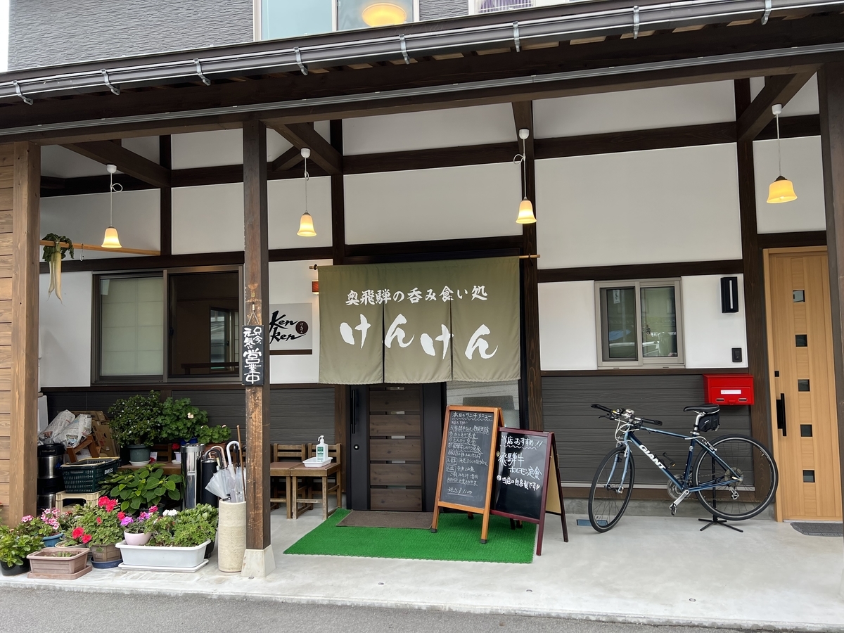 f:id:gk-murai33-gk:20211027161949j:plain