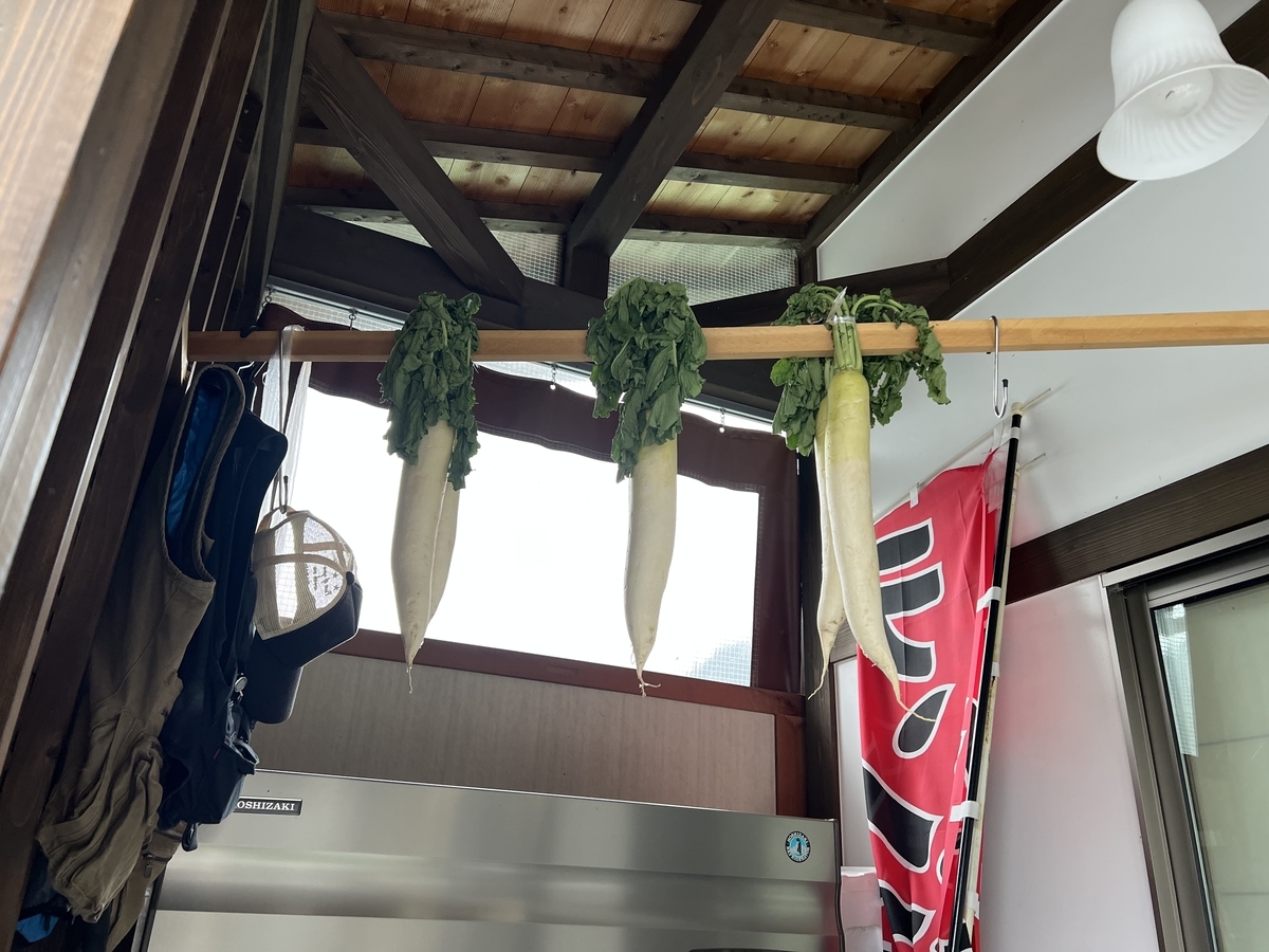 f:id:gk-murai33-gk:20211027163803j:plain