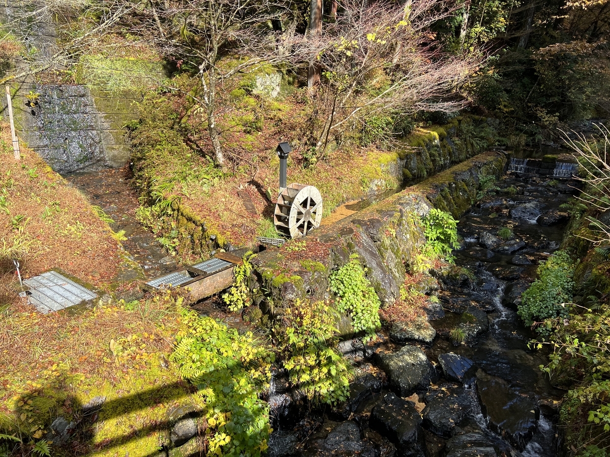 f:id:gk-murai33-gk:20211127085845j:plain