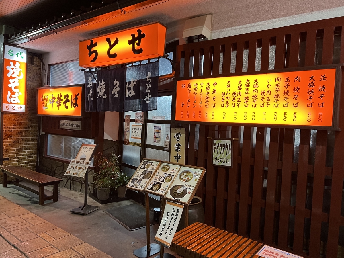 f:id:gk-murai33-gk:20211209080020j:plain