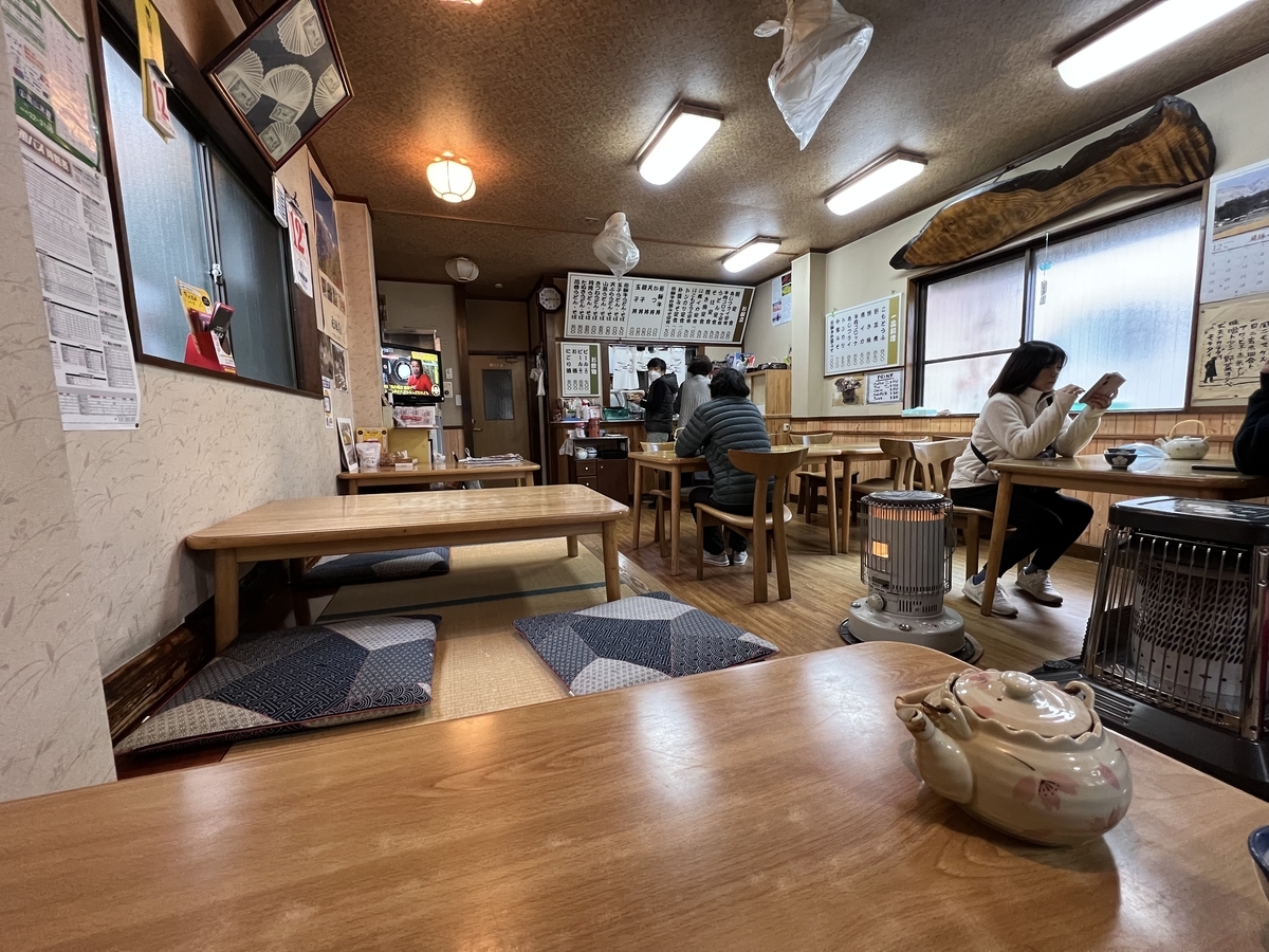 f:id:gk-murai33-gk:20211215213608j:plain