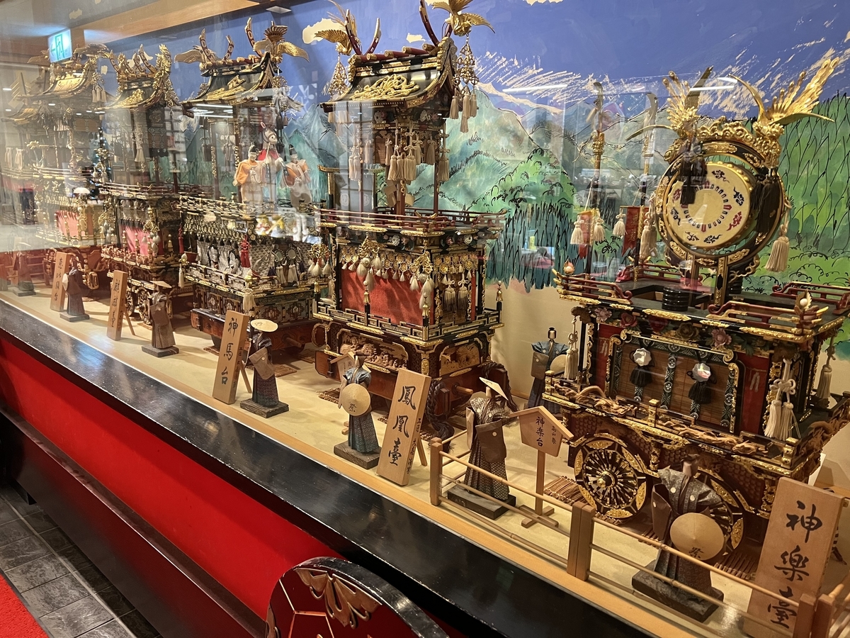 f:id:gk-murai33-gk:20211223220849j:plain