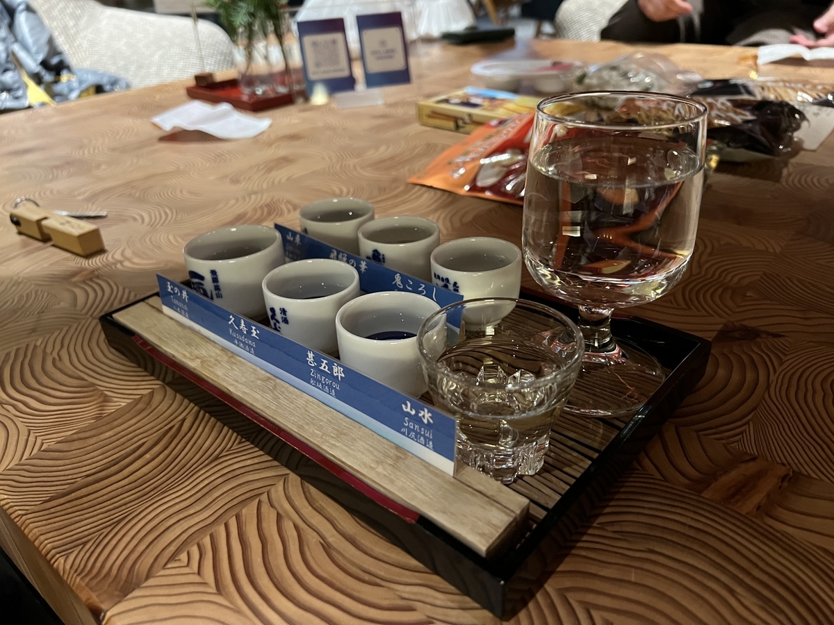 f:id:gk-murai33-gk:20211231201451j:plain