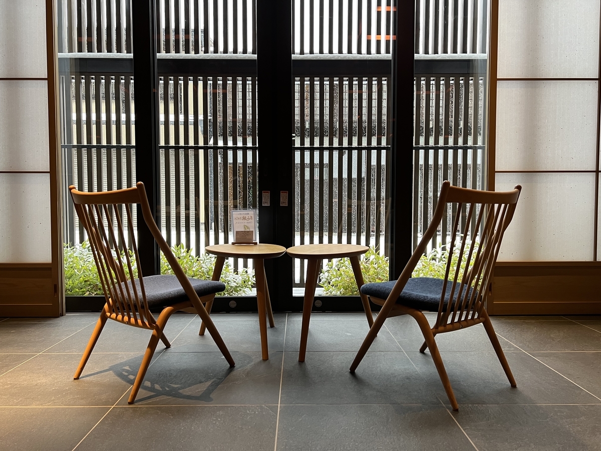 f:id:gk-murai33-gk:20211231204508j:plain