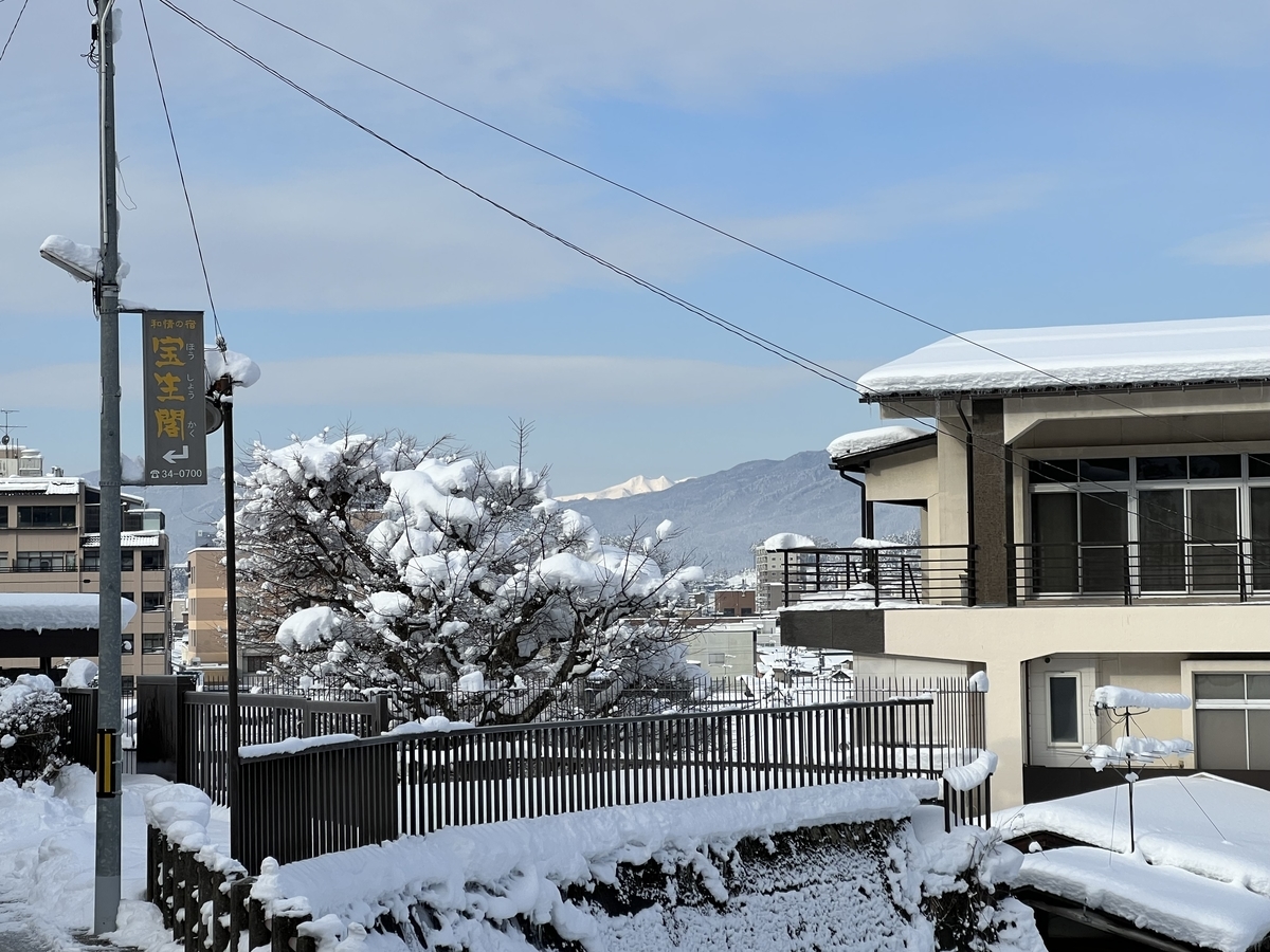 f:id:gk-murai33-gk:20220104213434j:plain