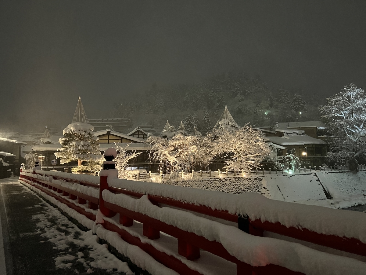 f:id:gk-murai33-gk:20220114070401j:plain