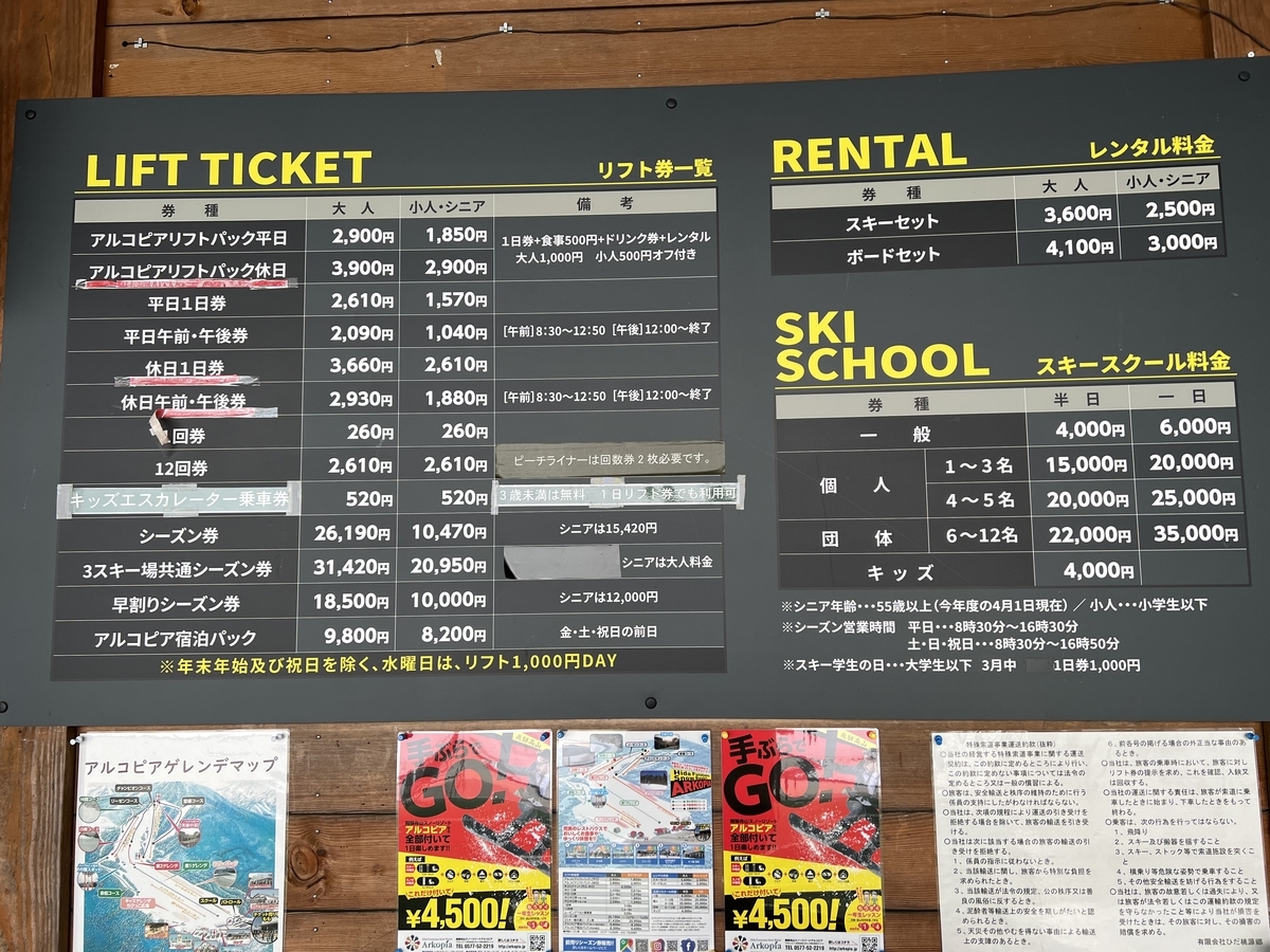 f:id:gk-murai33-gk:20220130103305j:plain