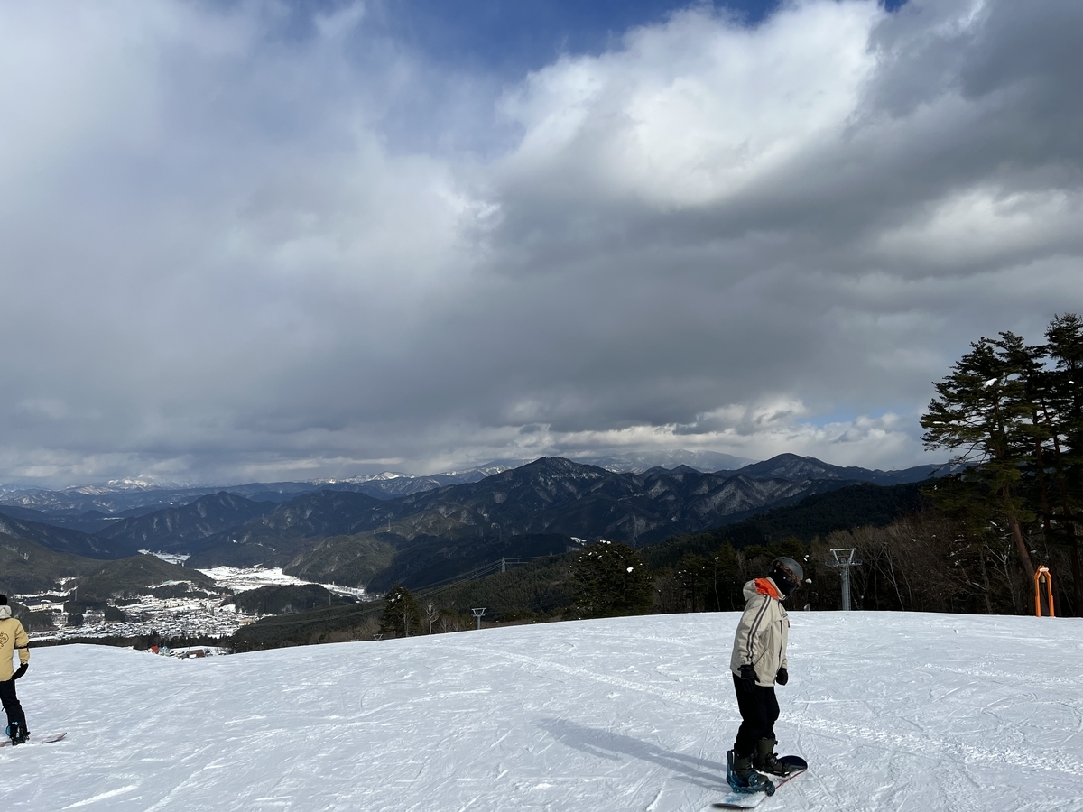 f:id:gk-murai33-gk:20220130111417j:plain